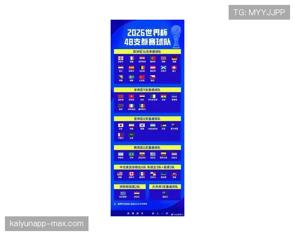2026世界杯巴西队赛程前瞻 桑巴军团能否延续小组赛不败神话